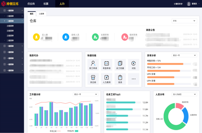 雙十一訂單暴增，神州控股科捷KingKooData智慧化解用工難題